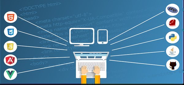 Les tendances actuelles en matière de développement web : frameworks, bibliothèques et outils à connaître